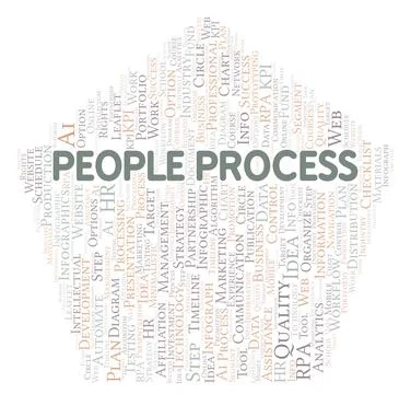 People Process typography word cloud create with the text only. Stock Illustration