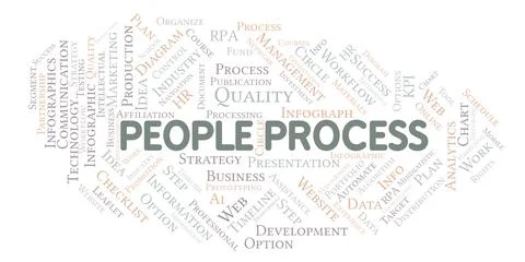 People Process typography word cloud create with the text only. Stock Illustration