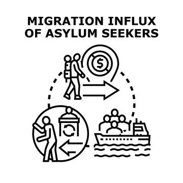 People seeking asylum and migration influx concept Stock Illustration