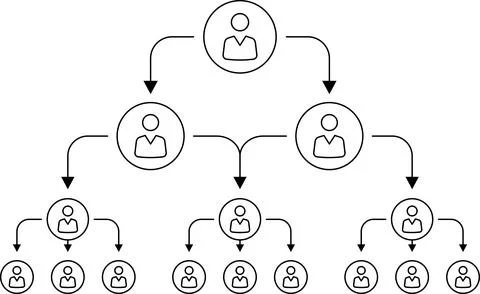 People Teamwork icon collection. Scheme of staff management, Corporate Pyramid Stock Illustration