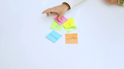 People using adhesive notes to write ideas on a table Video stock 259631227