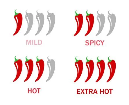 Pepper spice level Stock Illustration