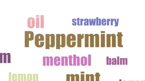 Peppermint Tag Cloud Animated On White Background 動画素材 103663279
