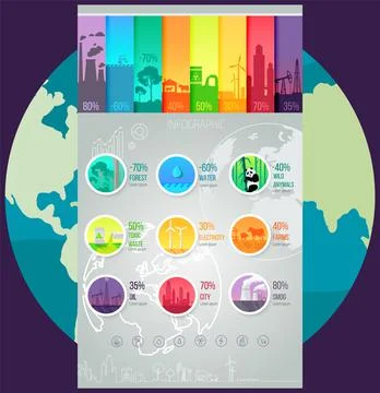 Percentage of constituents of globe. Wildlife, objects of industrialization and Stock Illustration