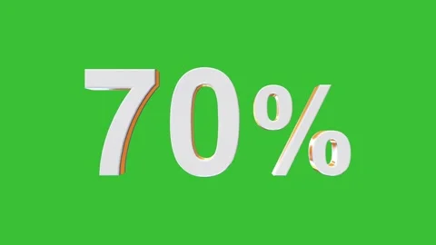 Percentage Number Rotating Loop  Animation with Green Screen Background Stock Footage 320120914