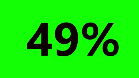 Percentage Progress Animation: 1% to 100%  Green Screen Background Stockbeeldmateriaal 302467502