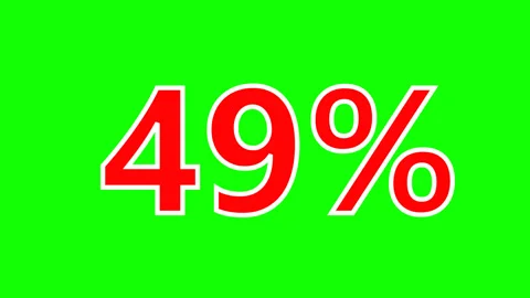 Percentage Progress Animation: 1% to 100%  Green Screen Background Stock Footage 302467934
