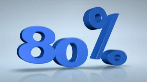 Percentage Text in Motion: 80, 85 Stock Footage 786970