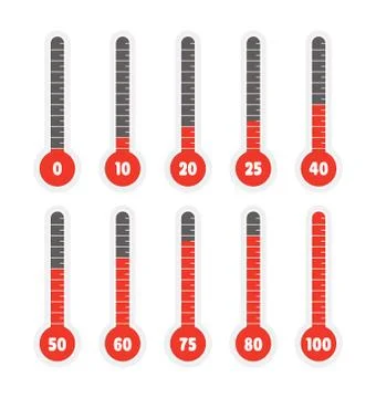 Percentage thermometer. Flat vector set of thermometers Stock Illustration