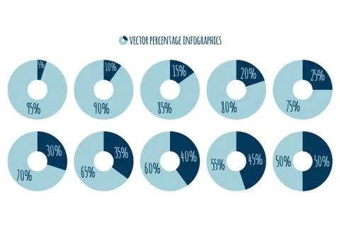 Percentage vector infographics. 5 10 15 20 25 30 35 40 45 50 pie charts 스톡 일러스트