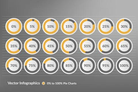 Percentage vector infographics. Zero to hundred percent circle charts Illustration