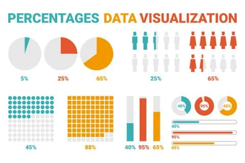 Percentages Data Visualization Stock Illustration
