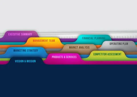 Perfect Business Plan Elements Stock Photos