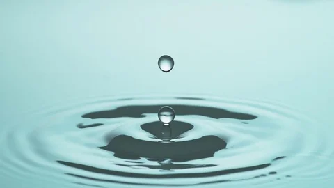Perfect Drop of Water - One Drop - High Speed - Macro Stock Footage 83802490