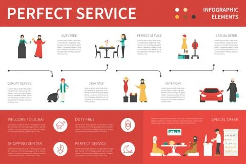 Perfect Service infographic flat vector illustration. Presentation Concept Illustration