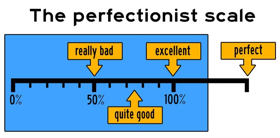 Perfectionist 스톡 일러스트