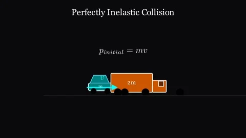 Perfectly inelastic collision between car and truck Vídeo Stock 335190642