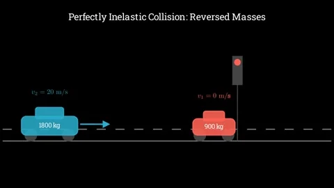 Perfectly inelastic collision when larger car hits the smaller car Vídeo Stock 335190644