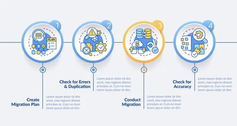 Perform CMS data migration circle infographic template Stock Illustration