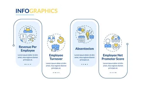 Performance and engagement rectangle infographic vector Illustrazione stock