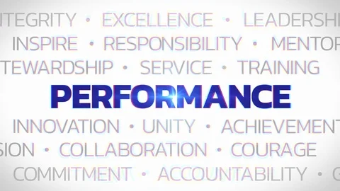 Performance - Animated Title - Concept Buzzwords Vidéo 120923465