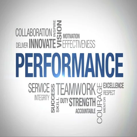 Performance - Animated Word Cloud Stock-Footage 69563308