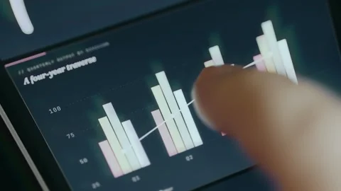 Performance chart with grouped bar charts illustrating data trends across Stock Footage 333858936