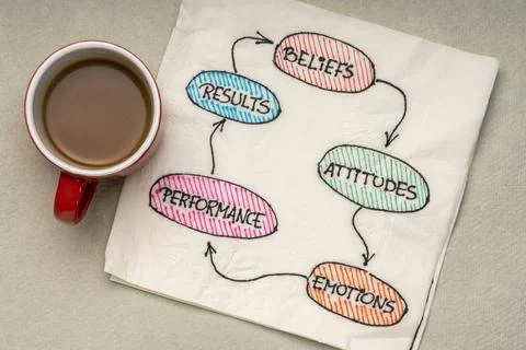 Performance cycle on napkin Foto stock