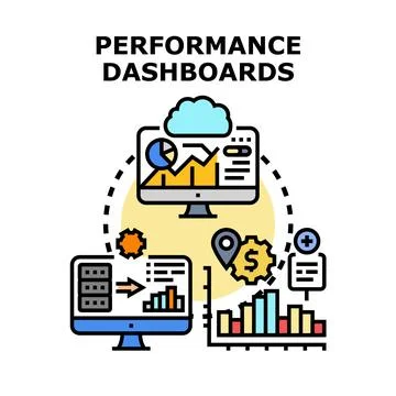 Performance dashboards visualizing business data analytics concept Stockillustratie