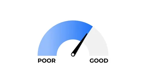 Performance Gauge Animation Poor to Good Stock Footage 316514729