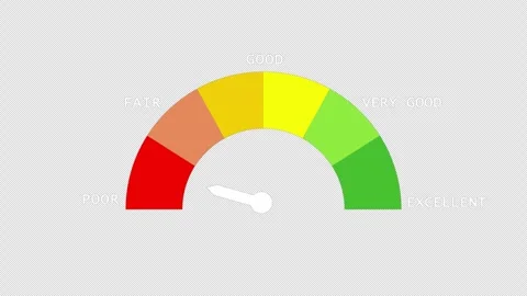Performance gauge indicator from poor to excellent on transparent background Stock Footage 337238142