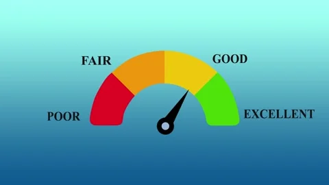 Performance gauge meter animation moving from fair to rating for business a.. Video stock 334701077