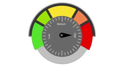 Performance Gauge Meter Rotating on White Background Animation Stock Footage 347687572