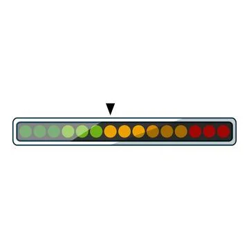 Performance level meter indicating risk progression Illustration