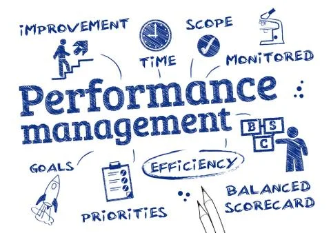 Performance management Stock Illustration