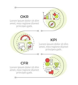 Performance management models infographic vertical sequence Stockillustratie