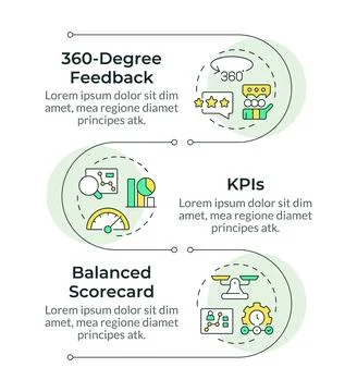 Performance management tools infographic vertical sequence 스톡 일러스트