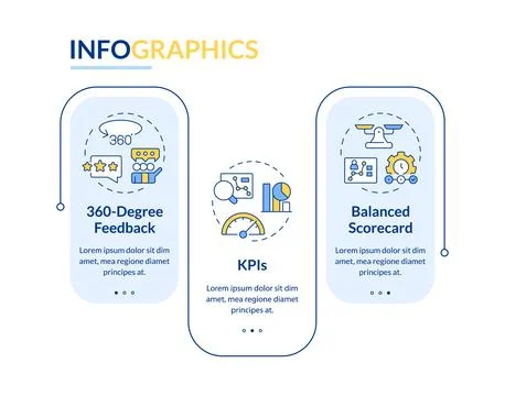 Performance management tools rectangle infographic vector 스톡 일러스트