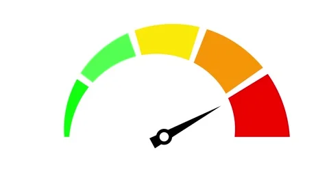 Performance meter animated gauge needle increasing across color scale on 4k.. Stock Footage 342743416