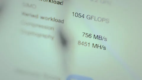 Performance metrics for a computer processor, Clock Speed, Peak workload SIMD Video stock 327913410
