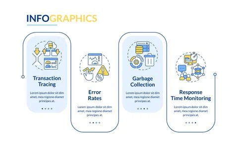 Performance metrics rectangle infographic vector Illustrazione stock