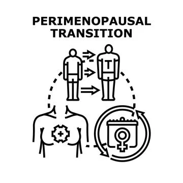 Perimenopausal transition experiencing body changes hormonal shift Stock Illustration
