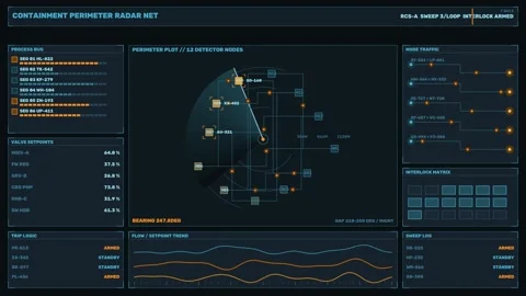 Perimeter Radar Control HUD Seamless Loop Stock Footage 342577491