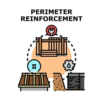Perimeter reinforcement concept with construction and security elements 库存插图