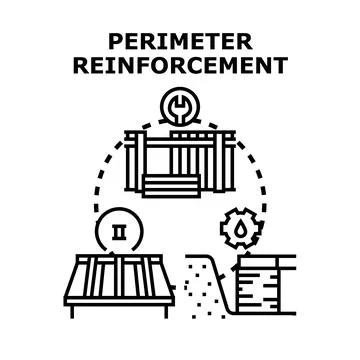Perimeter reinforcement concept with construction and security elements 库存插图