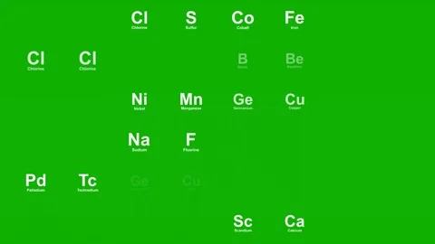 Periodic Elements green screen motion graphics Stock Footage 237140465