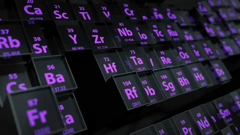 Periodic Elements looping animation. Video stock 141030490
