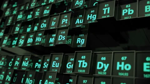 Periodic Elements side moving animation. Stock Footage 141207523