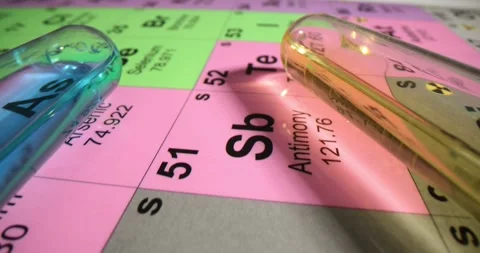 Periodic system of elements and test tubes with toxic solvent liquid in a Stock Footage 270727995