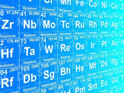 Periodic table background Stock Illustration